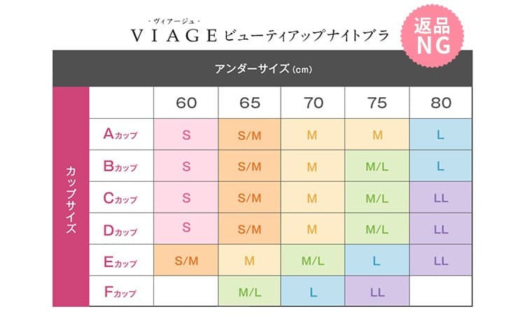 Viageのサイズ表